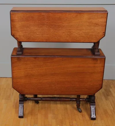 Dubbele sutherland tafel